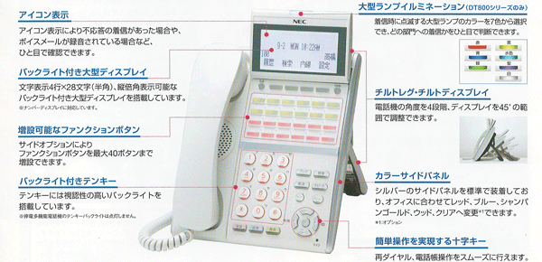 定番スタイル 非常に良い 日本電気 NEC Aspire UX 24ボタンIP多機能電話機 ホワイト ITZ-24D-2D WH TEL